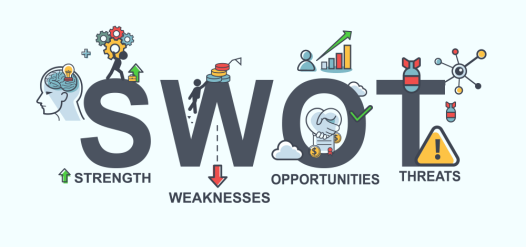 SWOT——1什么是个人SWOT?