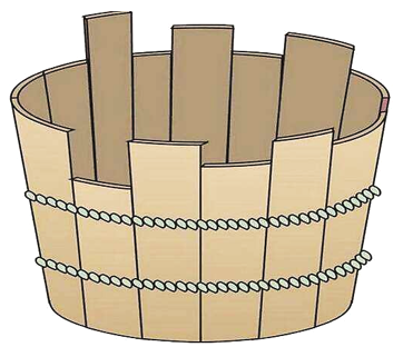 SWOT——5个人SWOT原则