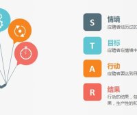 STAR——1什么是STAR?