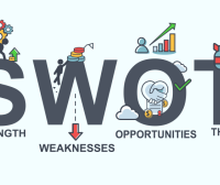 SWOT——1什么是个人SWOT?