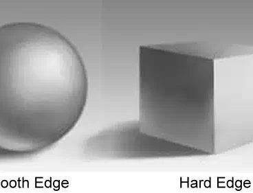 美术表达的要素——3形状、明暗等