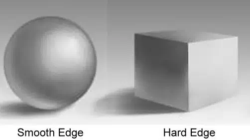 美术表达的要素——3形状、明暗等